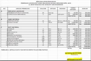 menghitung biaya rancangan anggaran taman