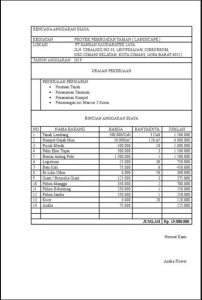 Cara menghitung biaya rancangan anggaran taman